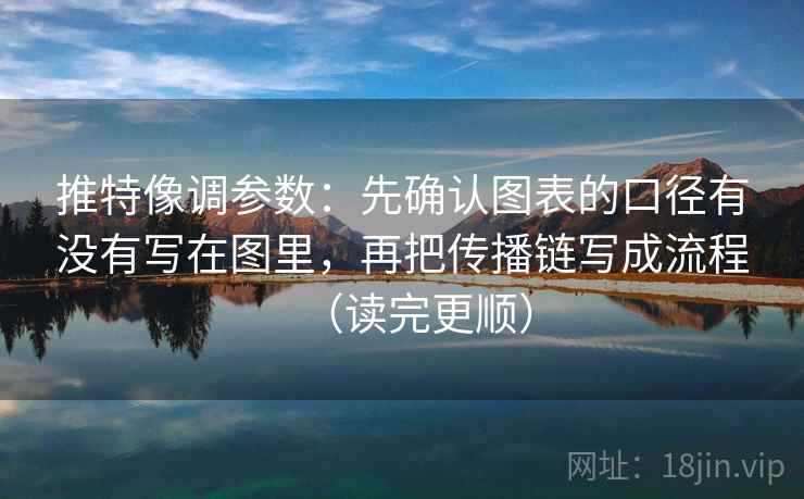 推特像调参数：先确认图表的口径有没有写在图里，再把传播链写成流程（读完更顺）